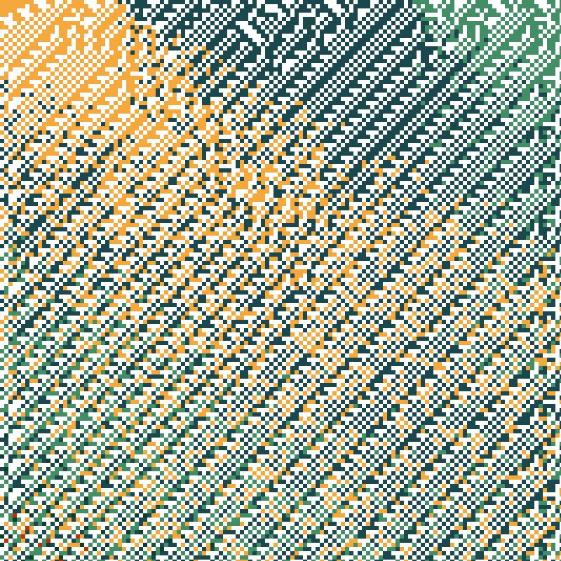 Colored Elementary Cellular Automaton #362 static token preview