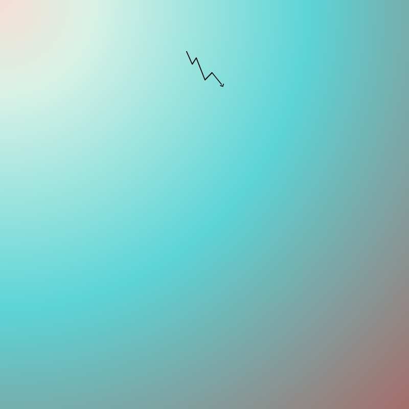 CSS ‧͙⁺☾ Sunsets #10 static token preview