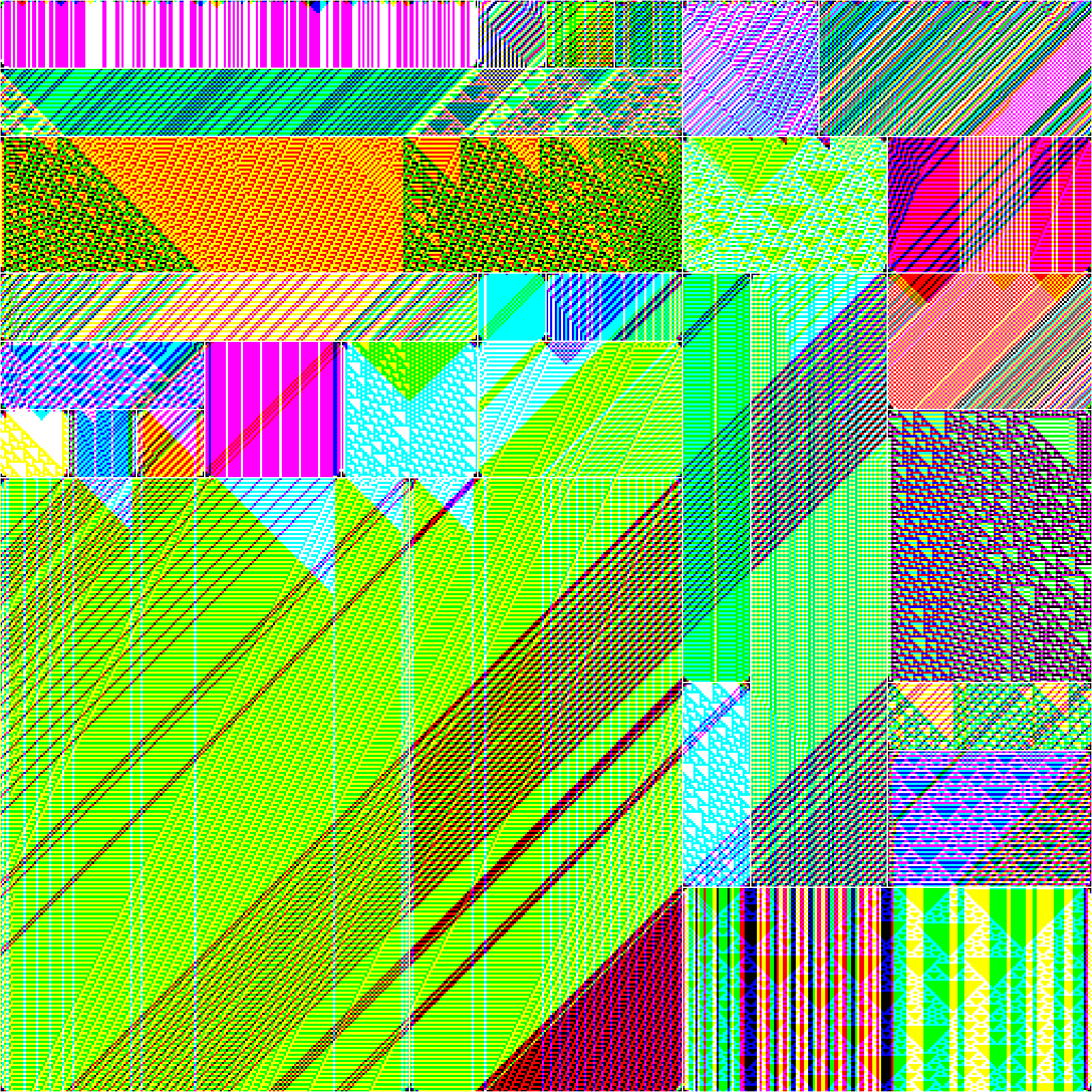 RULES (for Elementary Cellular Automata) #8 static token preview