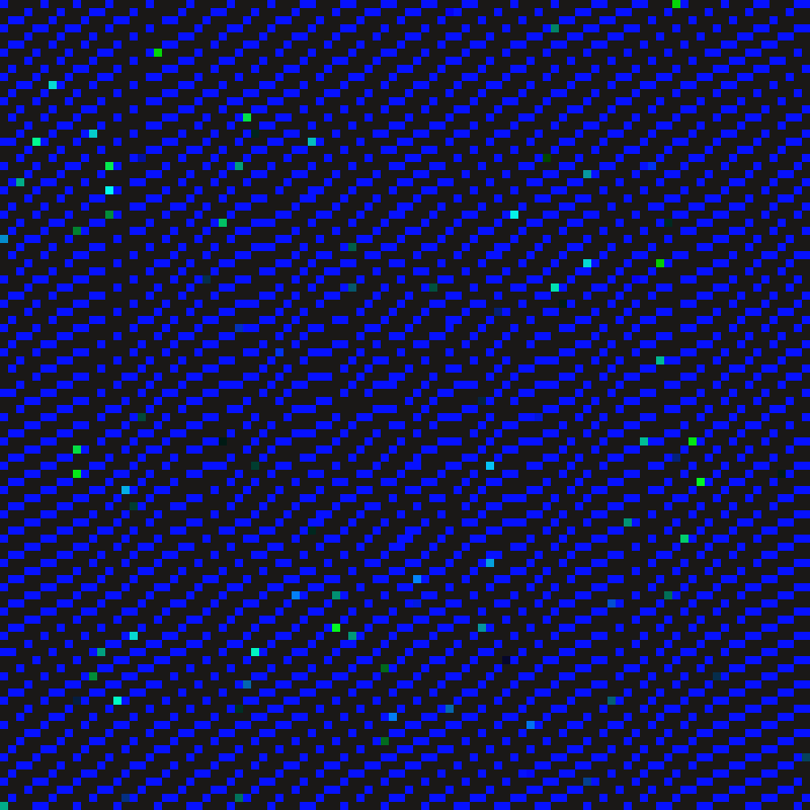 Endless Pixels #14 static token preview