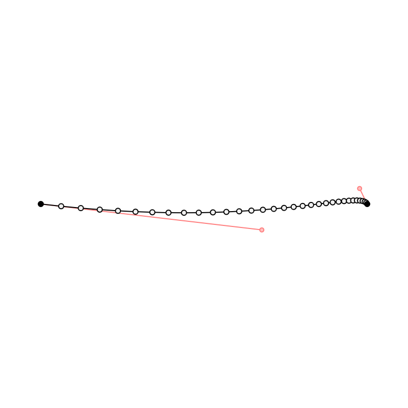 fx(bezier) #16 static token preview