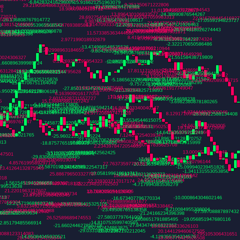 Rate #10 static token preview