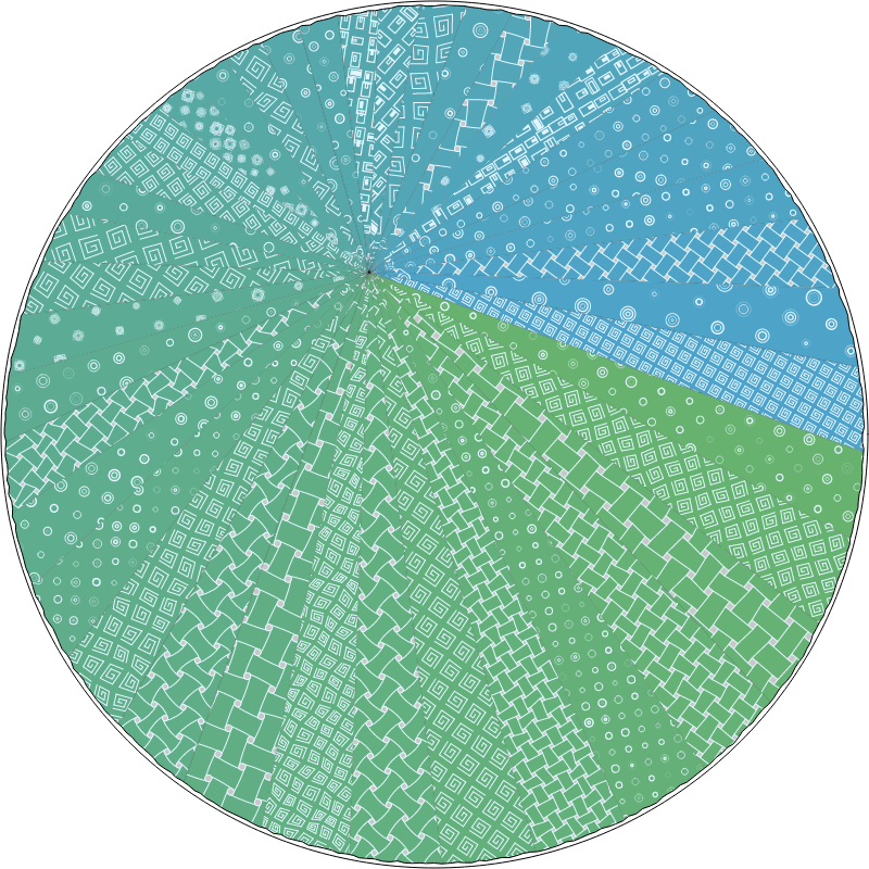 The Gentangles #15 static token preview