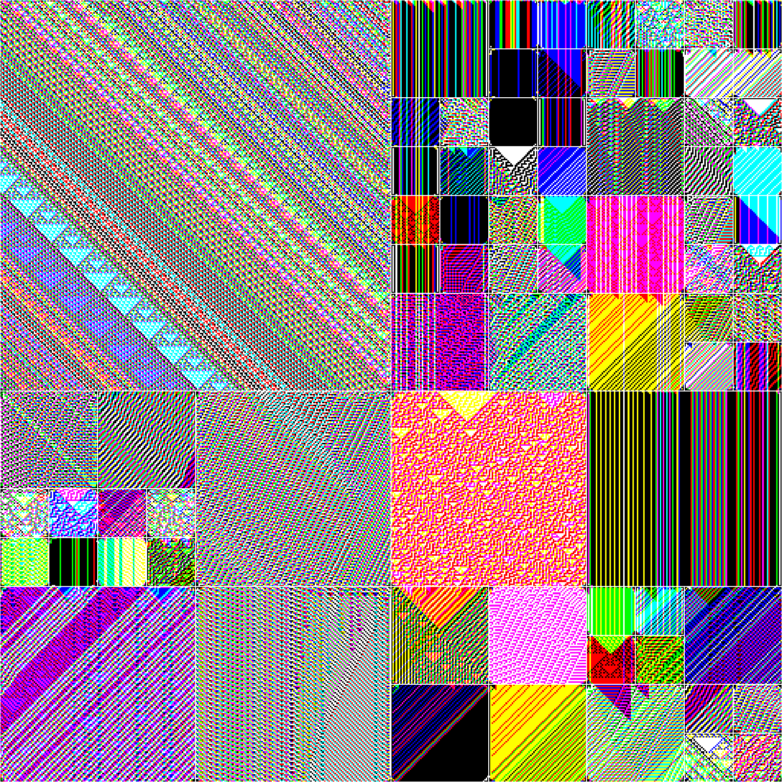 RULES (for Elementary Cellular Automata) #264 static token preview