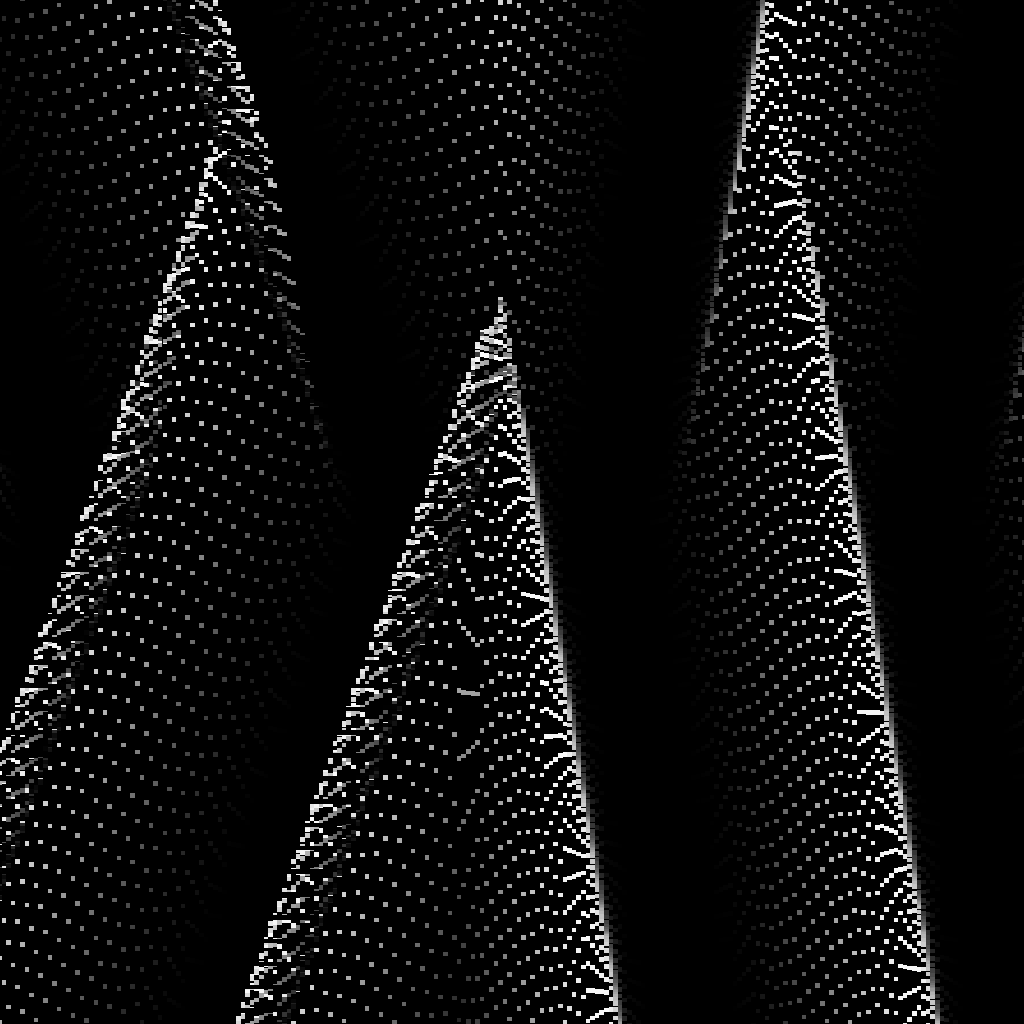 Lines #6 static token preview