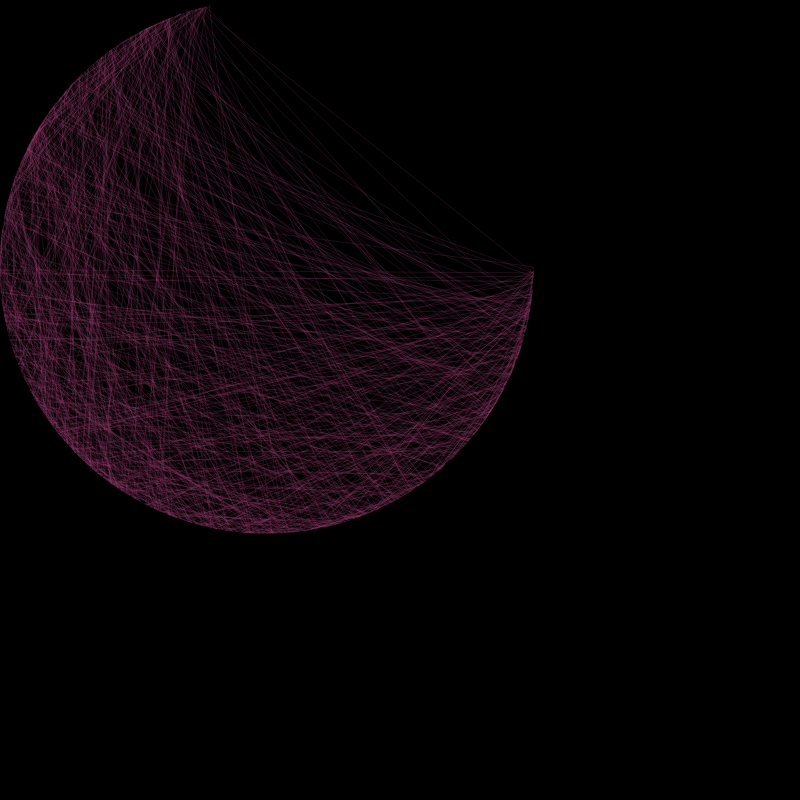 Moon phases #17 static token preview