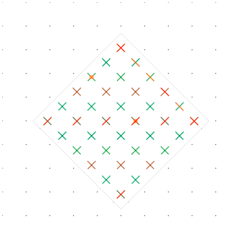 Points and Paths #1 static token preview