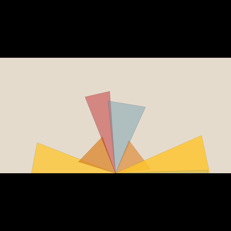 Dollar Cuts: Wedge #7 static token preview