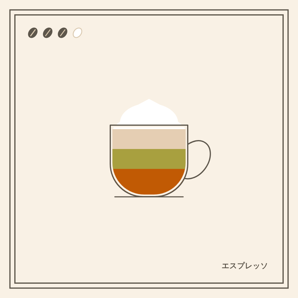 Coffeeeeeee #8 static token preview