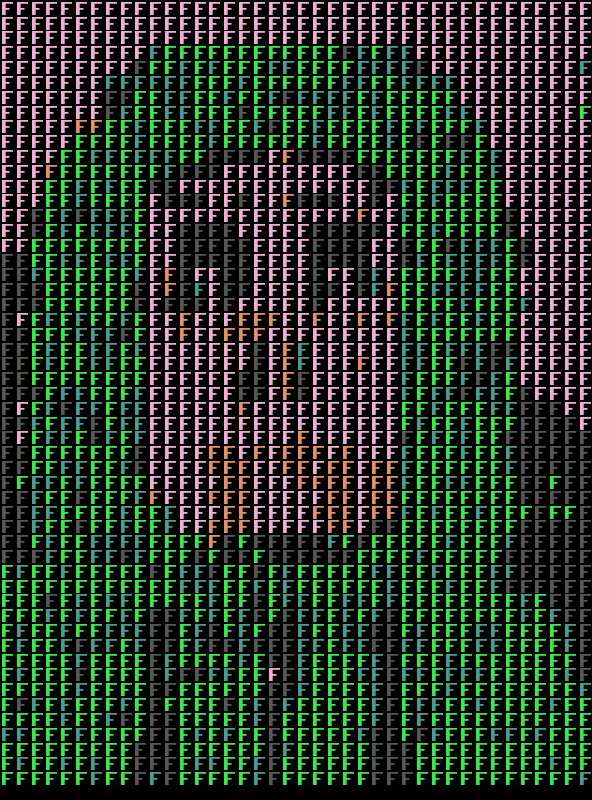function(DOS) => { 'jak' } #4 static token preview