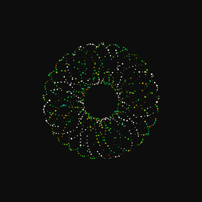 rotating particles #106 static token preview