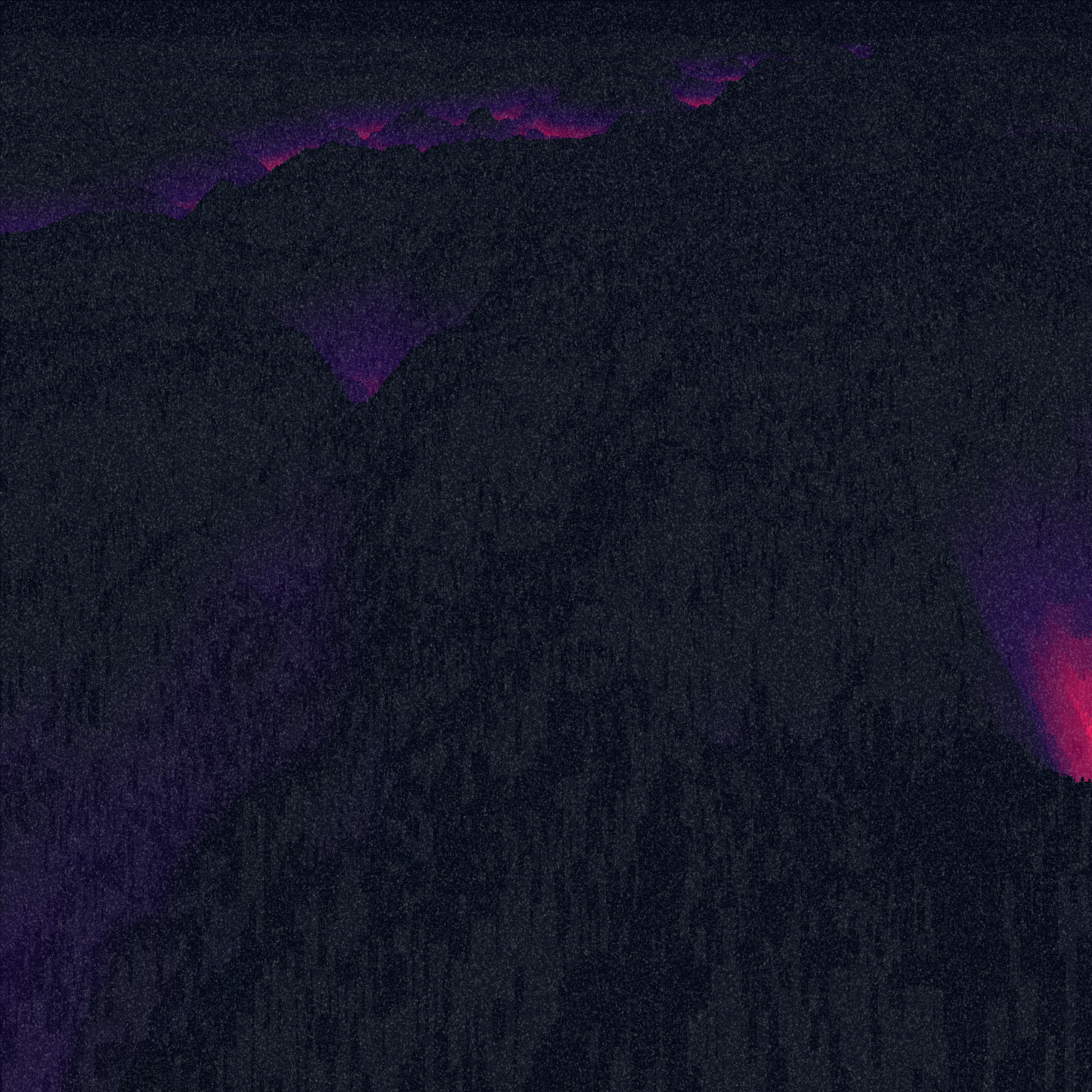 Aconcagua #23 static token preview