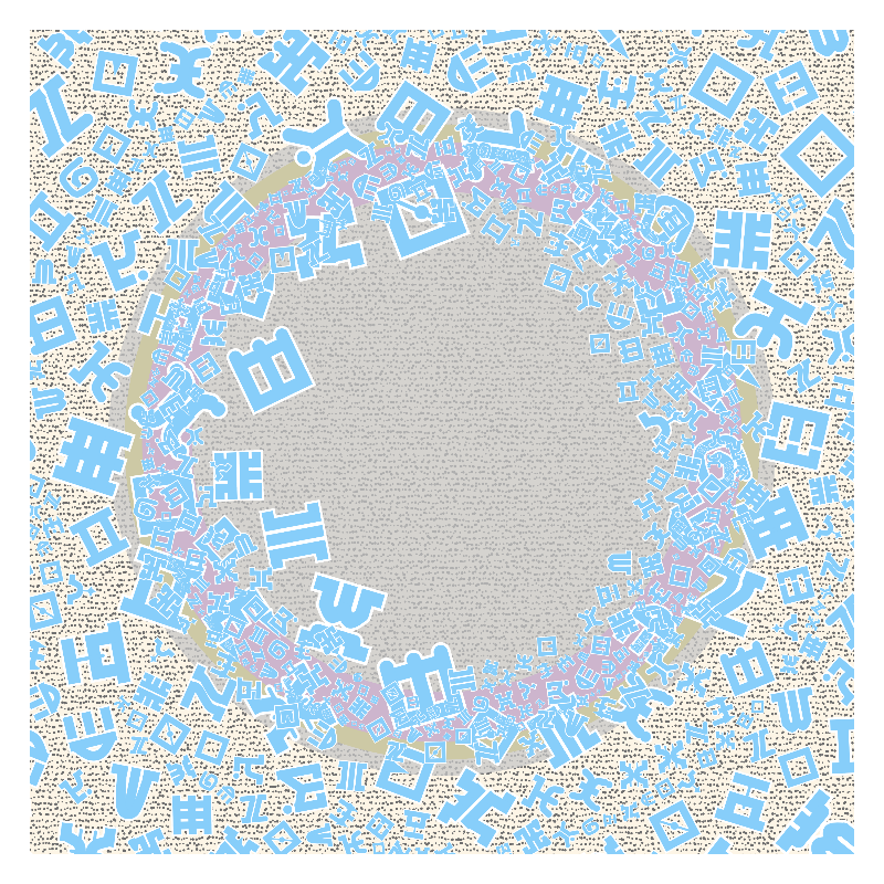 CHAOS AND COSMOS - Cosmology of oneself v2 #23 static token preview