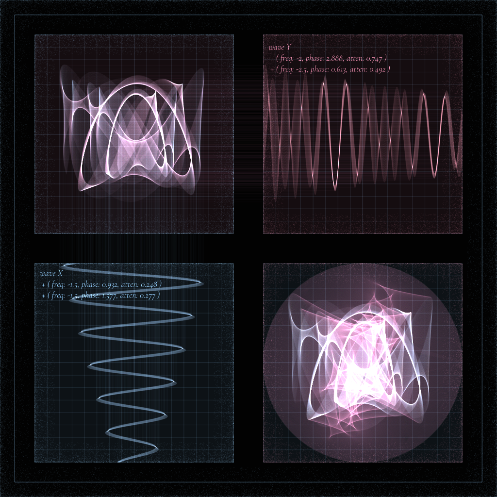 waveform-composition #4 static token preview