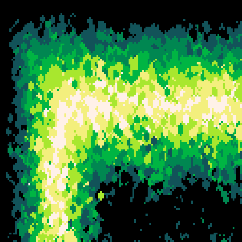 pico_cascades #183 static token preview
