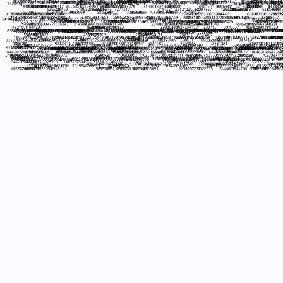 Painting by Random Prime Numbers #24 static token preview