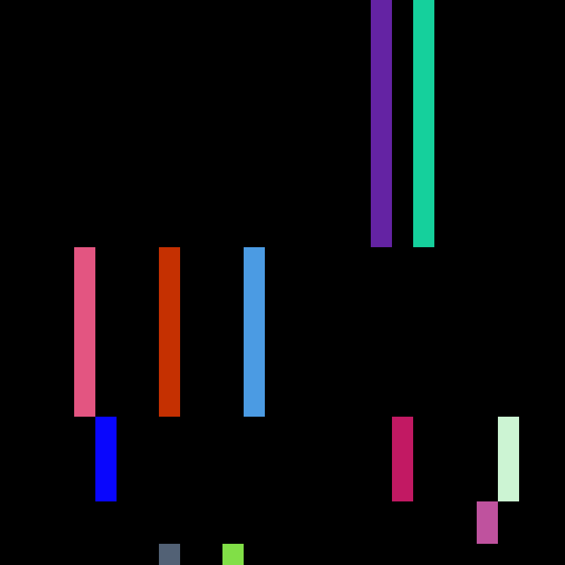 Fibonacci study n°5 #1 static token preview