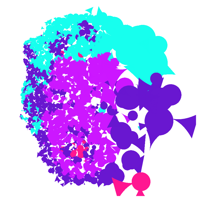 ABSTRACTION #7 static token preview