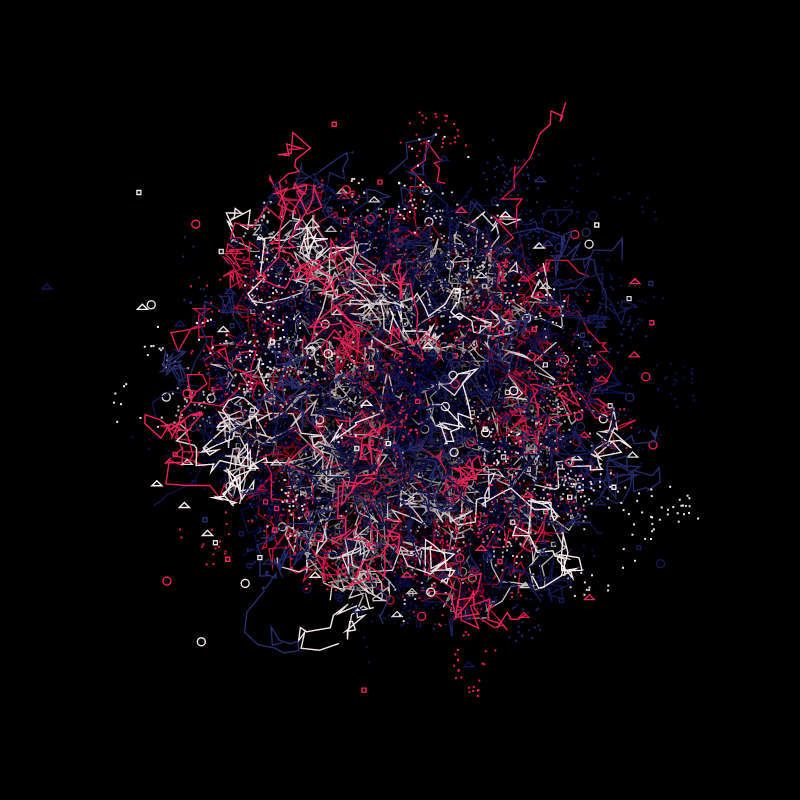 Beauty in chaos #20 static token preview