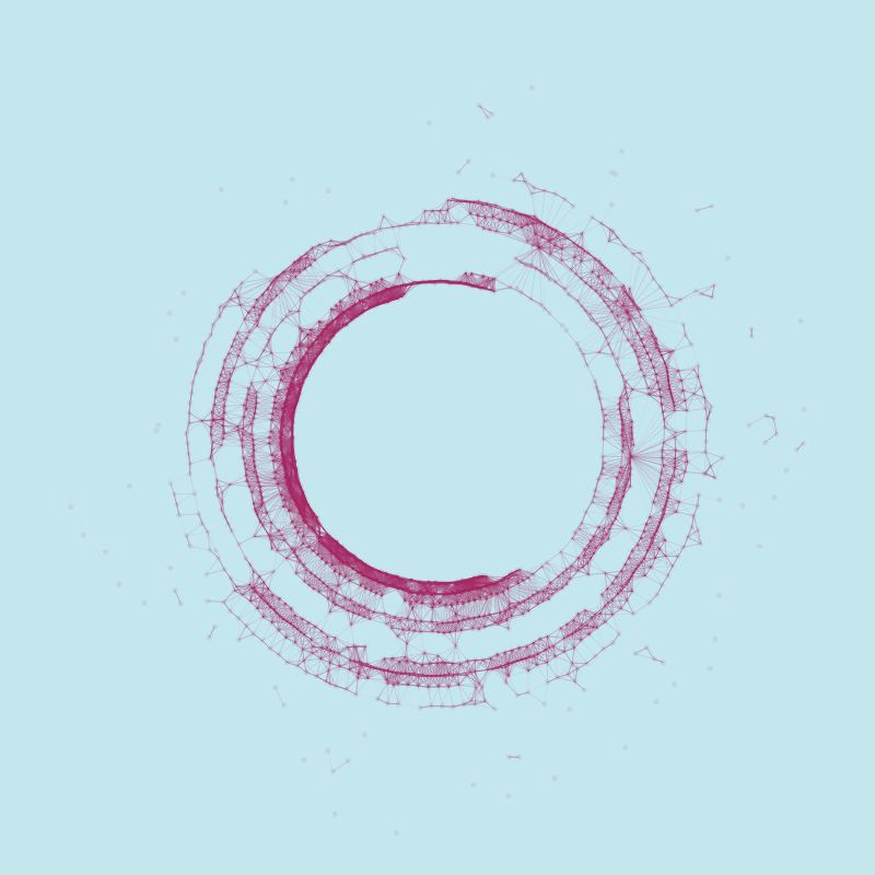 Flowering Circles #5 static token preview