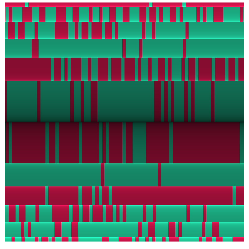 Noise: 1D Experiment #7 static token preview