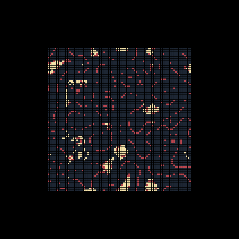 fractal memory cellular automata - FMCA #15 static token preview
