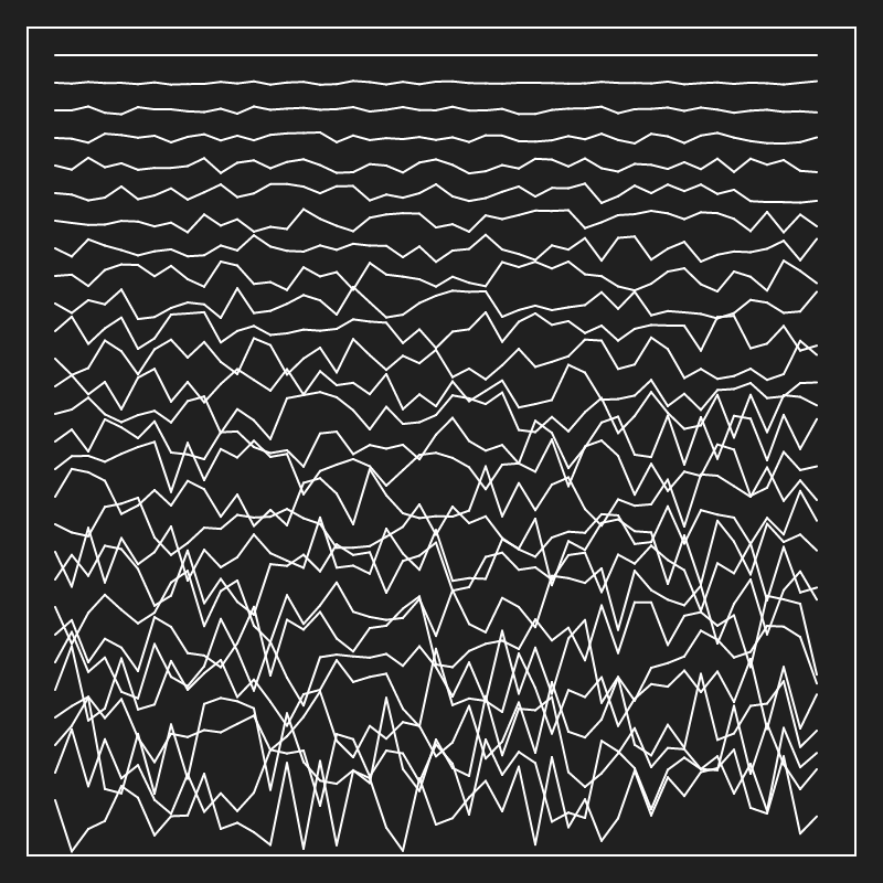 Unknown Pleasures #1 static token preview