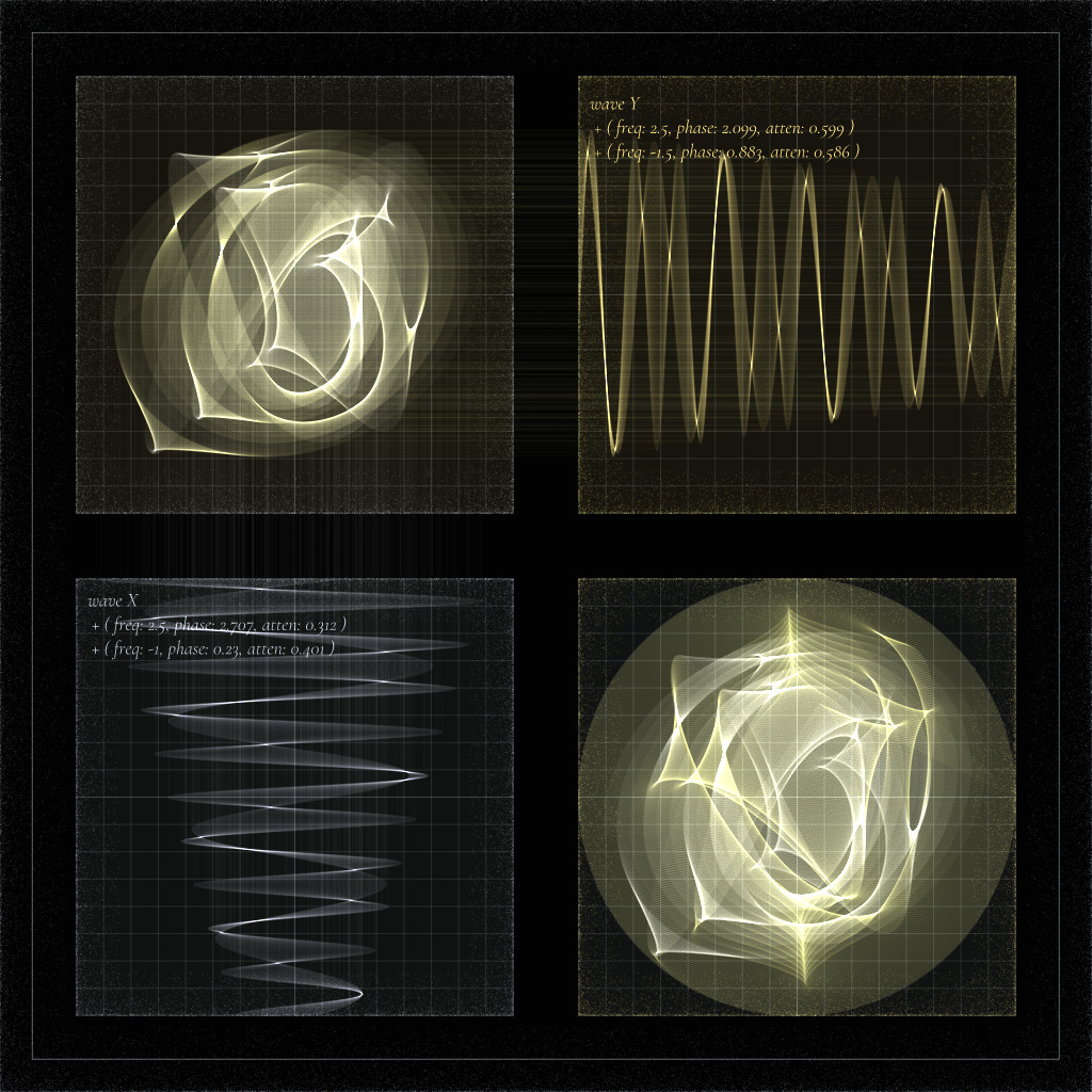 waveform-composition #1 static token preview