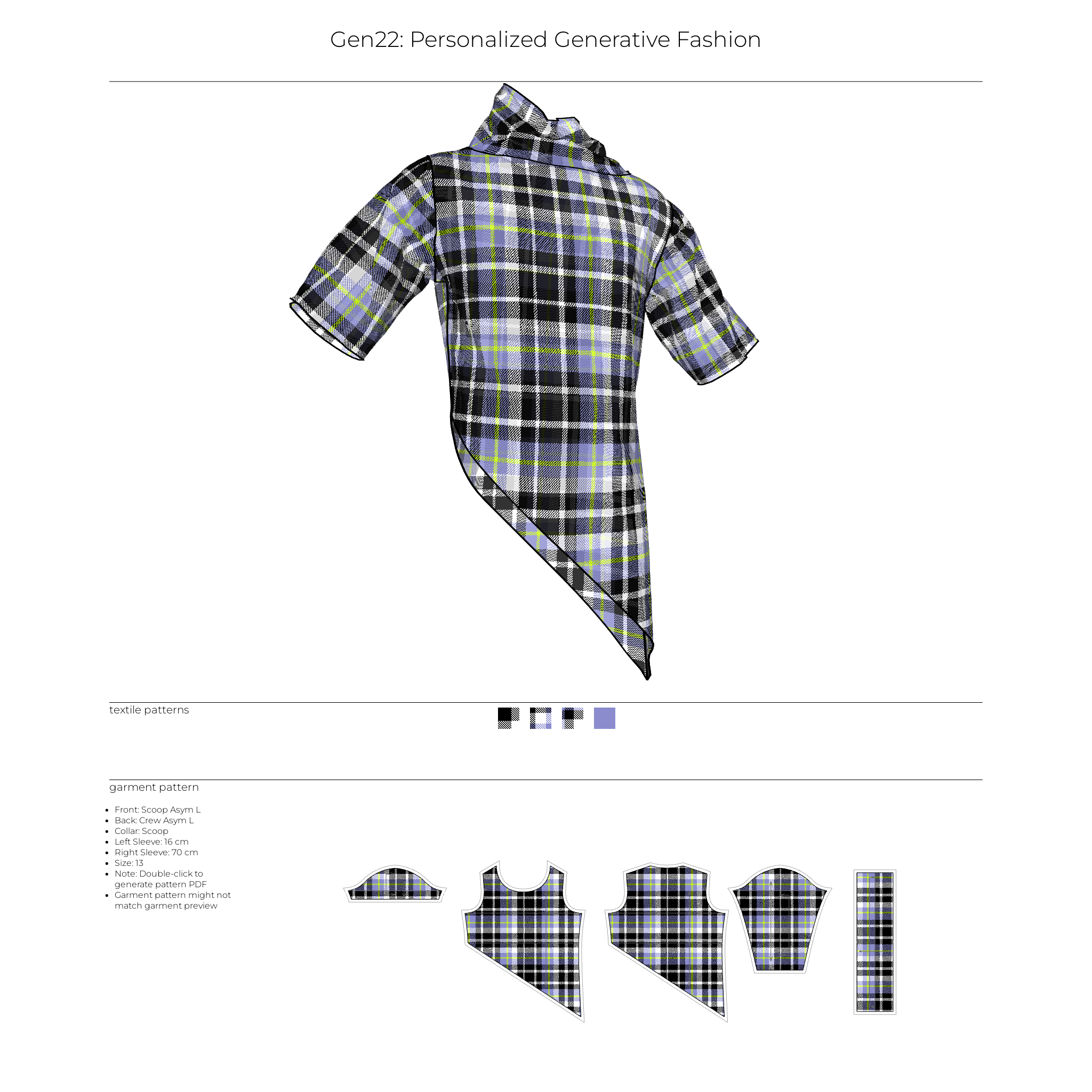 Gen22: Personalized Generative Fashion #5 static token preview
