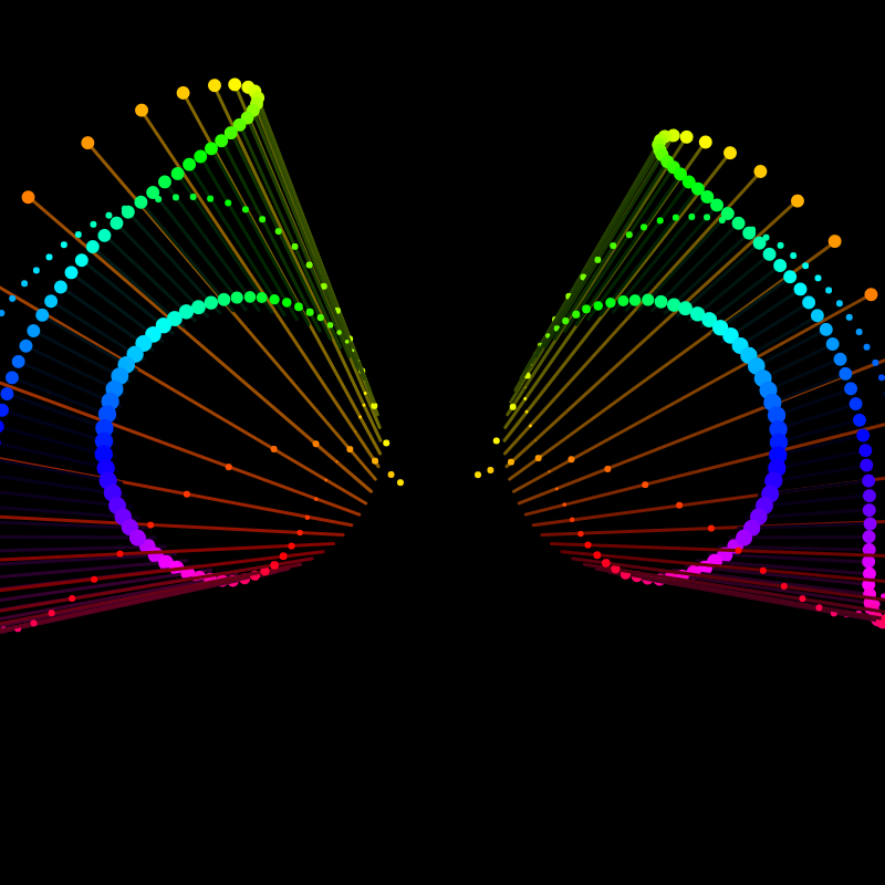 Rainbow_Glitch~@2 #6 static token preview