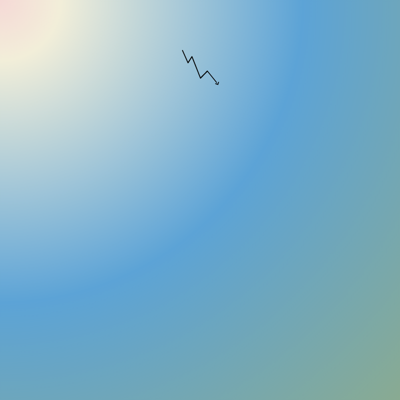 CSS ‧͙⁺☾ Sunsets #7 static token preview