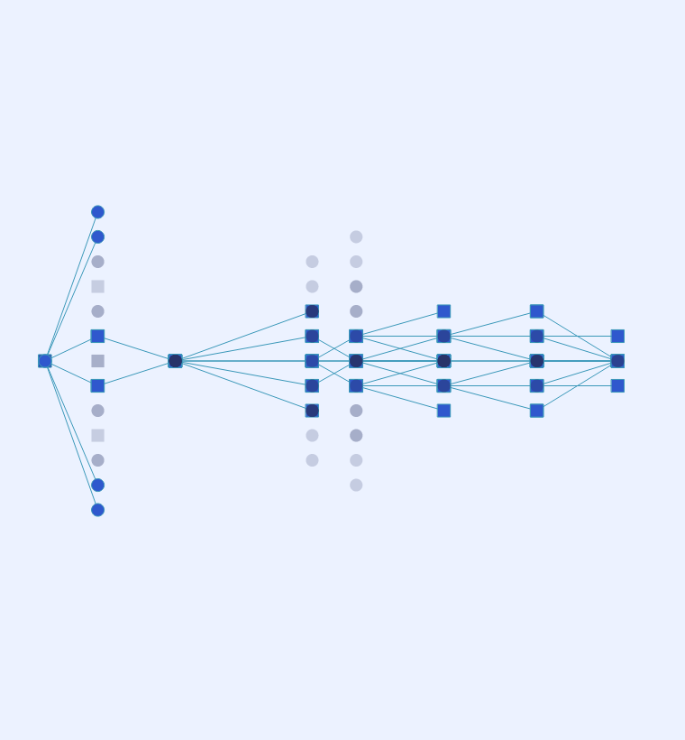 Communication #11 static token preview