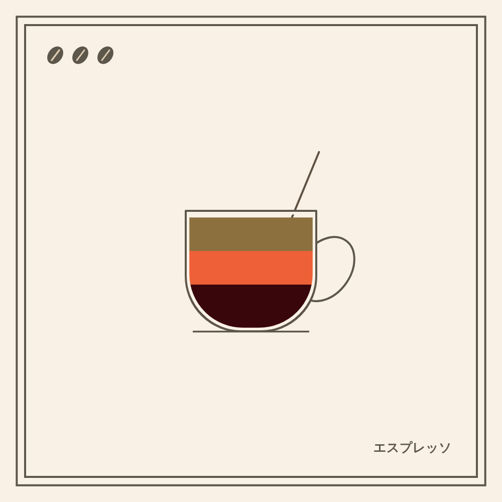 Coffeeeeeee #4 static token preview