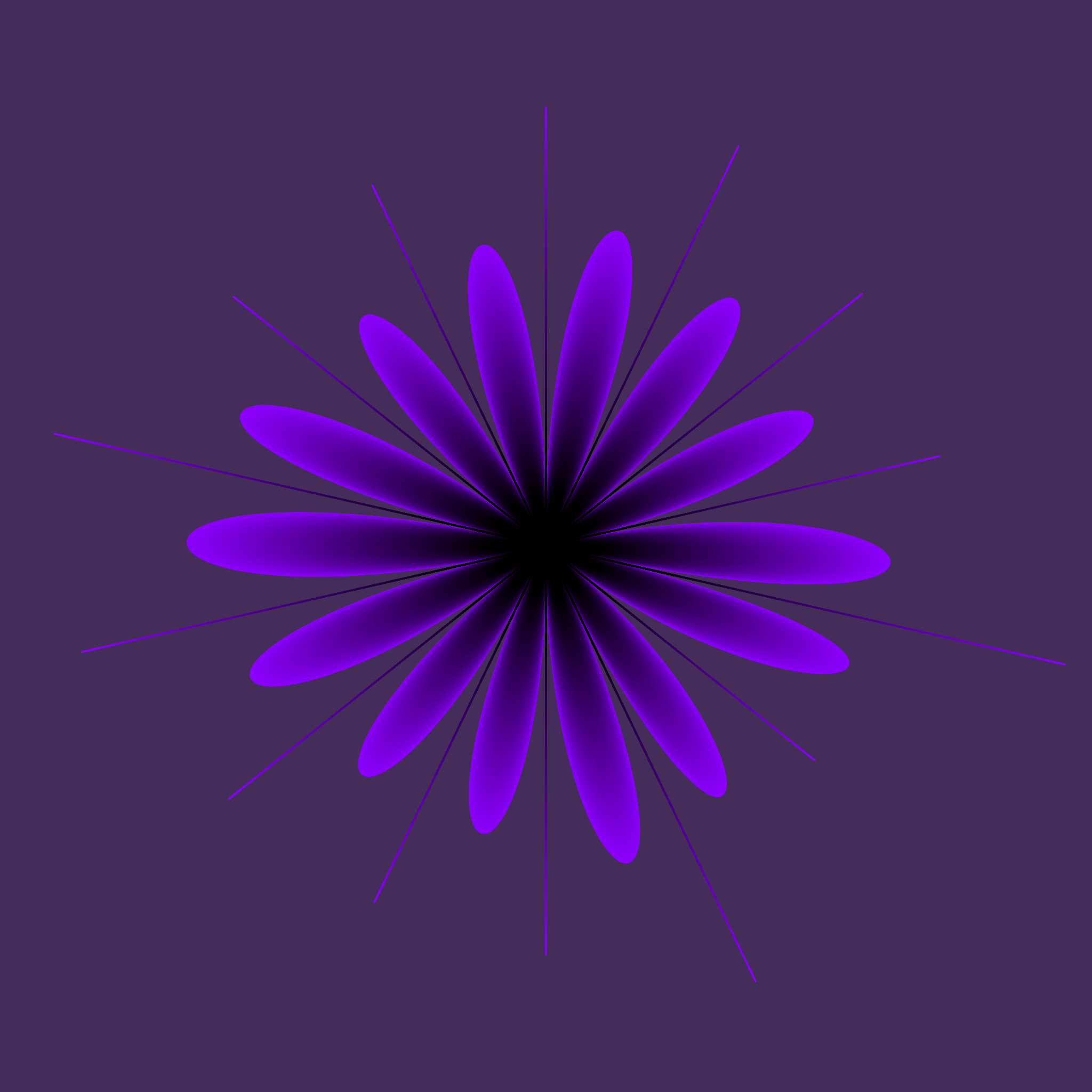 F#00#S #9 static token preview