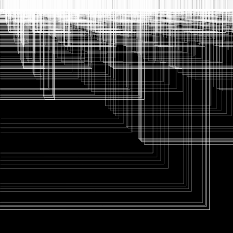 Recursion 0902 #13 static token preview