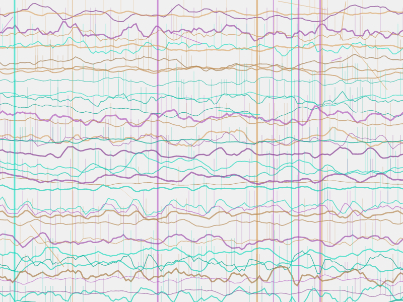 Waves of Whimsy #15 static token preview