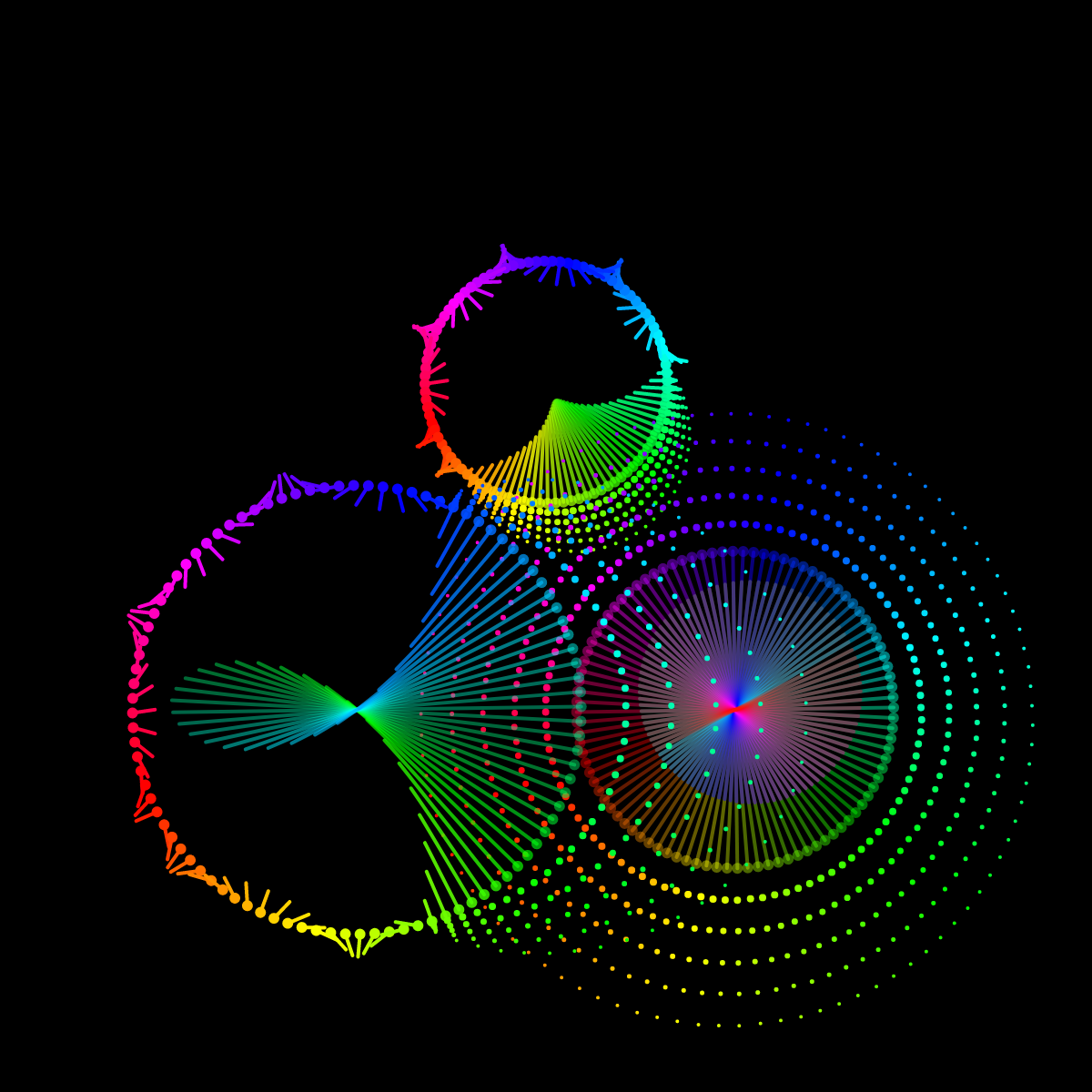 Rainbow_Glitch~@3 #4 static token preview