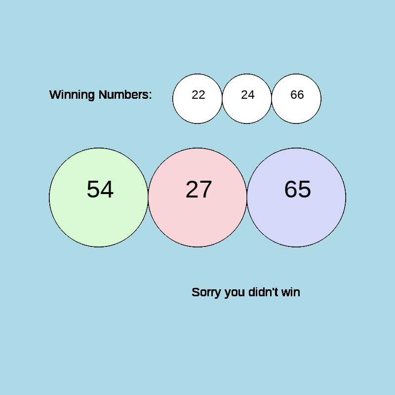 NFT Millions Lotto (Beta 01) #2 static token preview