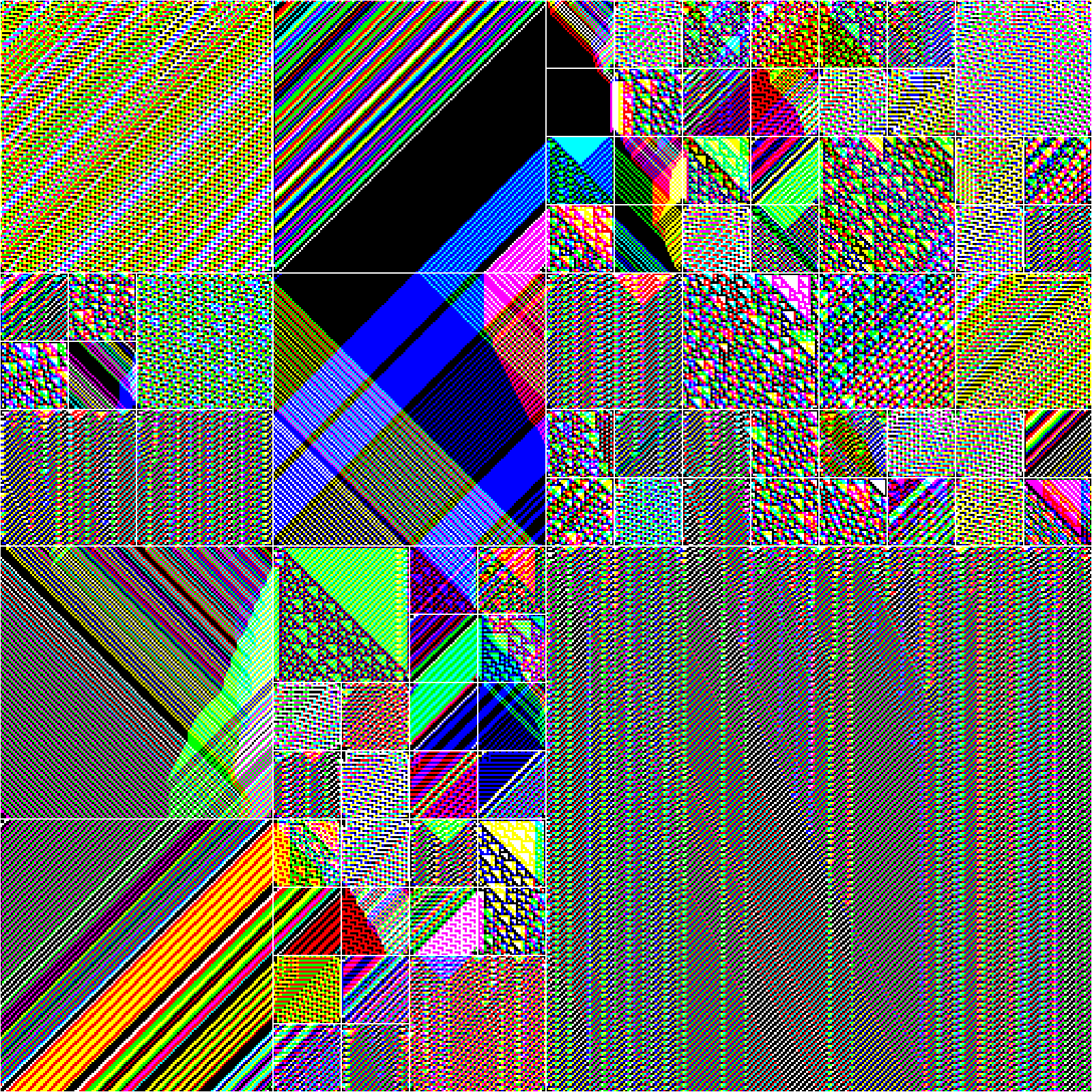RULES (for Elementary Cellular Automata) #7 static token preview