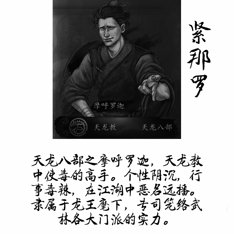 Tianlong Babu #6 static token preview