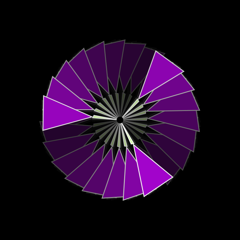 KansasCash Pinwheel! #342 static token preview