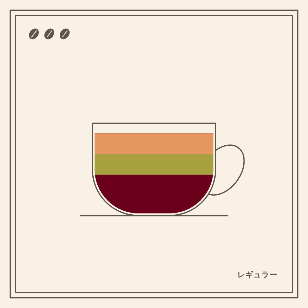 Coffeeeeeee #22 static token preview