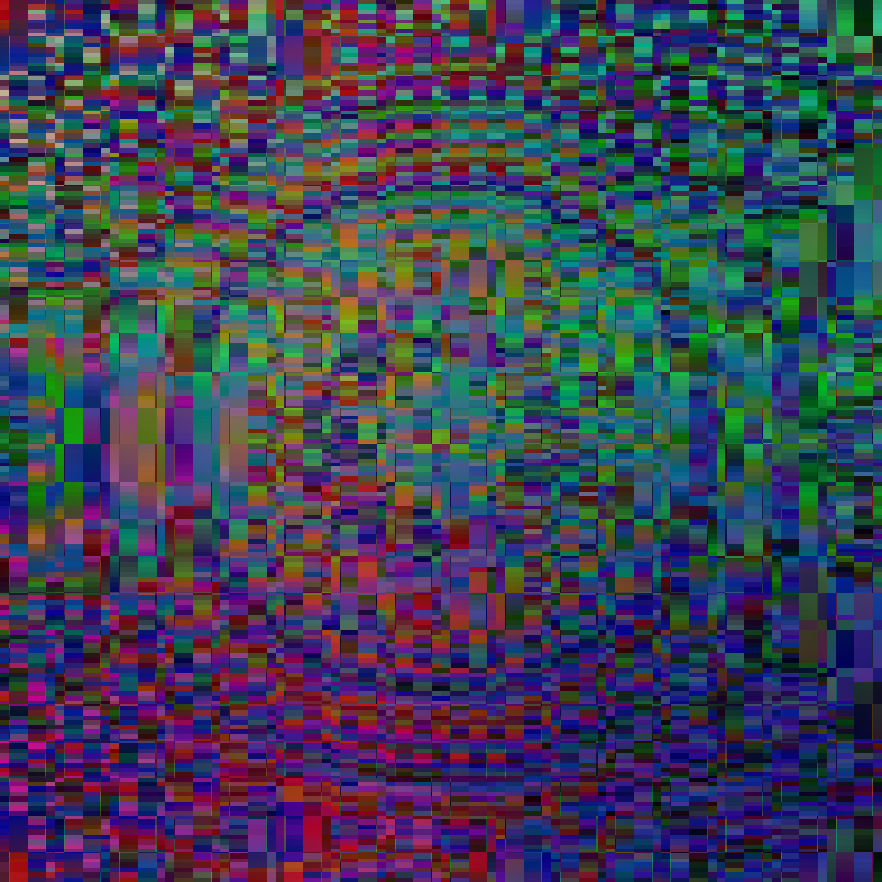 test_pattern2 #3 static token preview