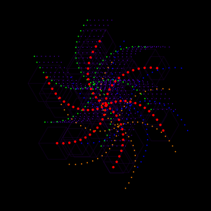 Planetary Trajectories project preview