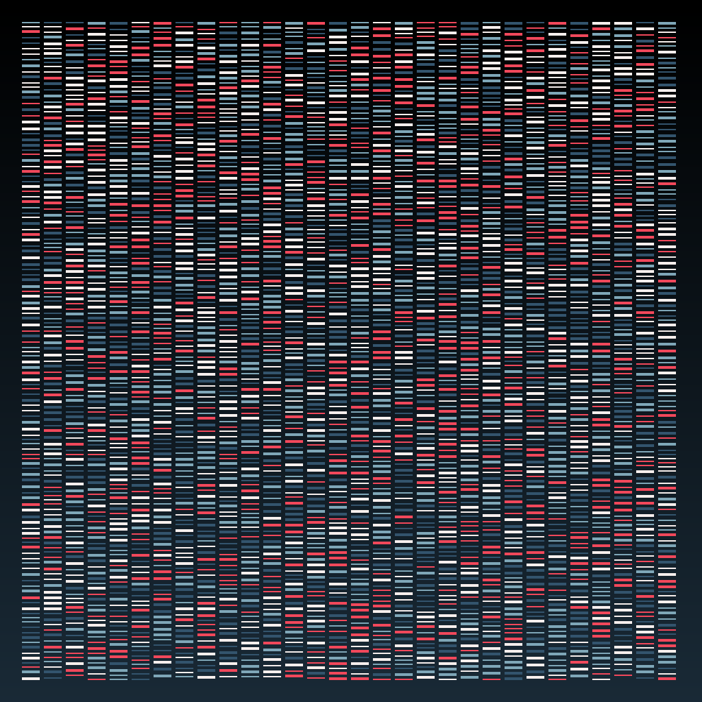 Deoxyribonucleic Acid Sequence | BDC #19 static token preview