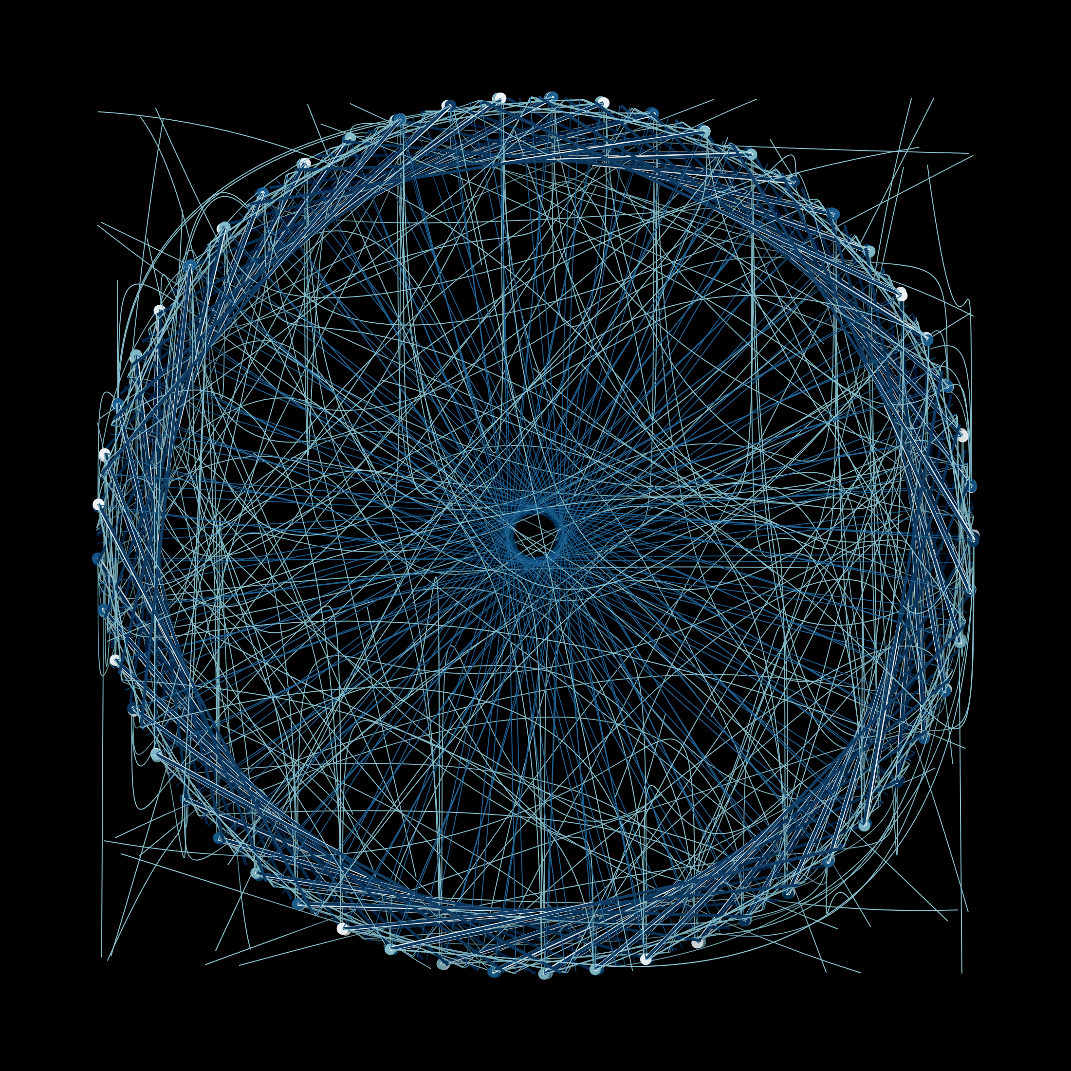 The Esoteric Form #1 static token preview