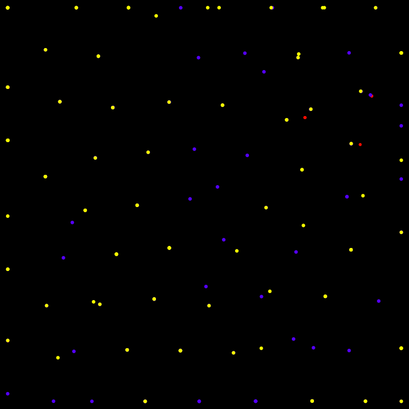 Particle Interaction #2 static token preview