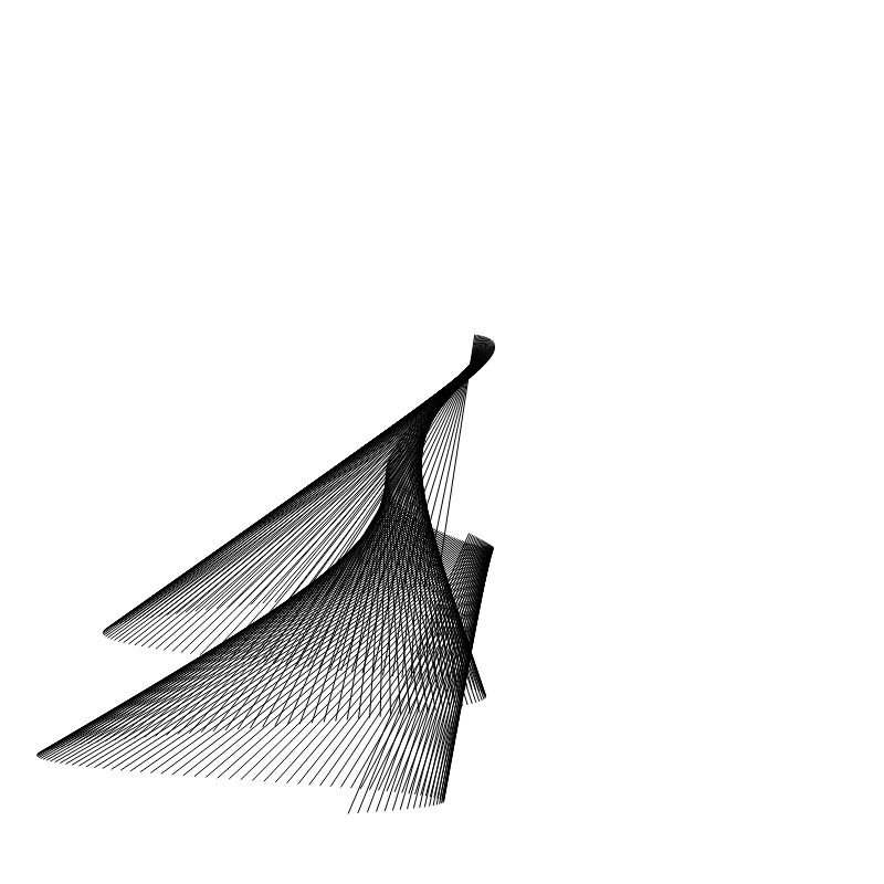 Sinus Cosinus #N Black on White #3 static token preview