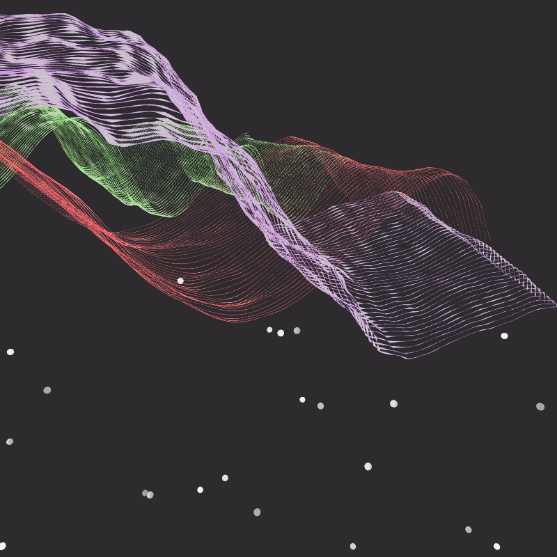 Code braid #12 static token preview