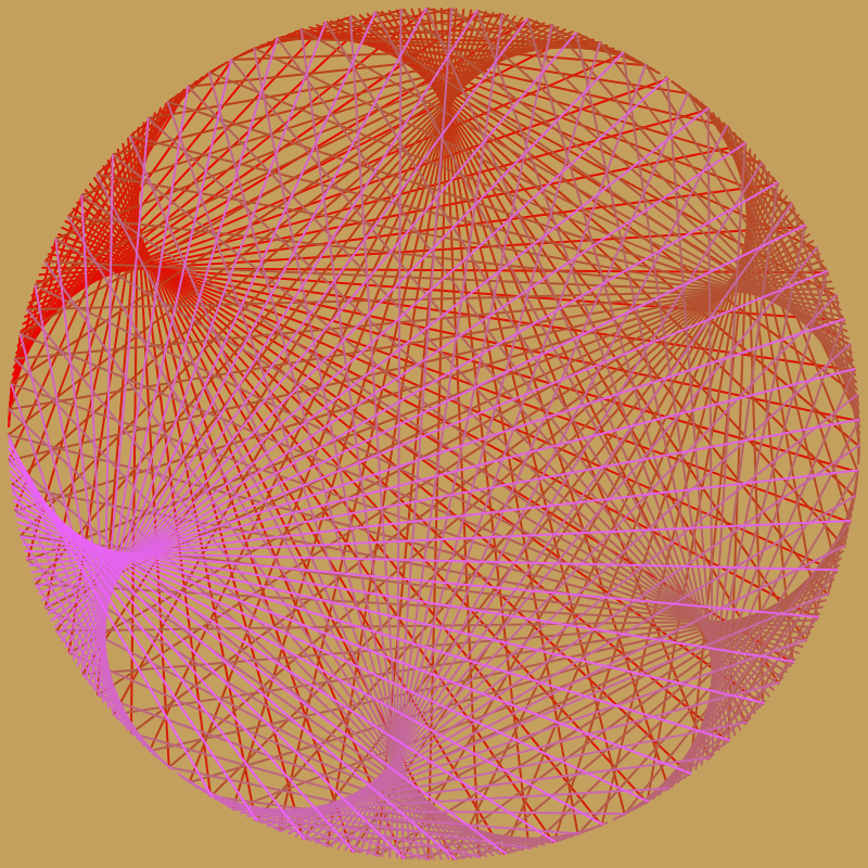 Round Dance #15 static token preview